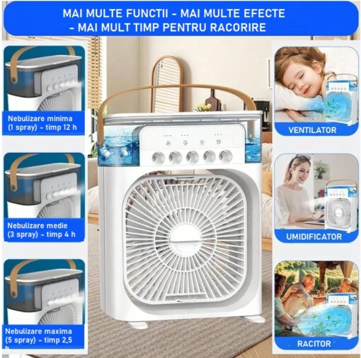 Ventilator cu nebulizator si lumina - imagine 3