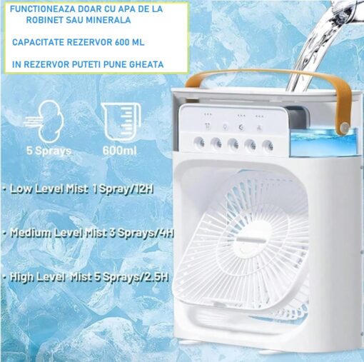 Ventilator cu nebulizator si lumina - imagine 4