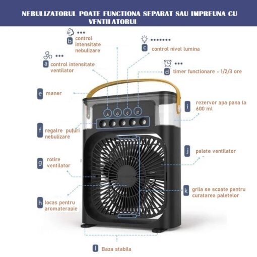 Ventilator cu nebulizator si lumina - imagine 7