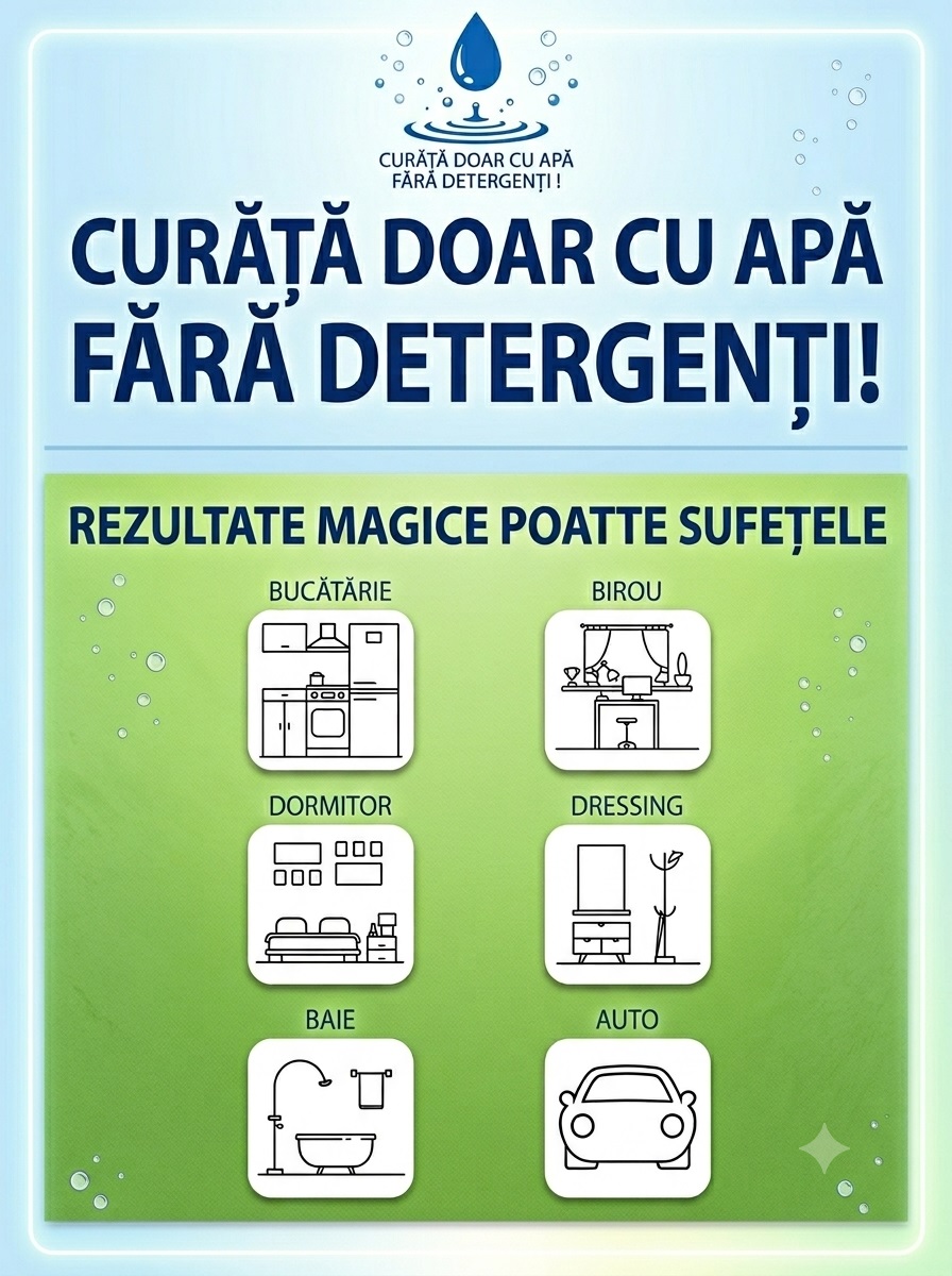 Laveta Magica PRO - Curata doar cu apa, fara detergenti! 1+1 Gratuit - imagine 4