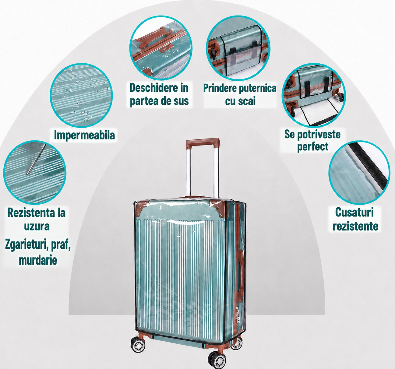 Husa de protectie transparenta pentru valiza, impermeabil, M sau L - imagine 3
