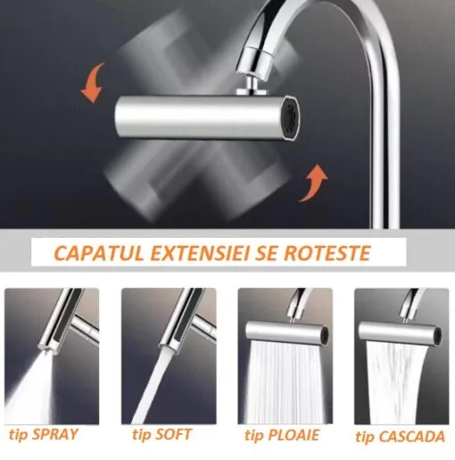 Adaptor-extensie rotativ pt. robinet, tip CASCADA, 4 tipuri de jet - imagine 12