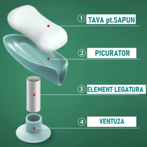 SUPORT SAPUN, CU PICURARE SI VENTUZA - imagine 4