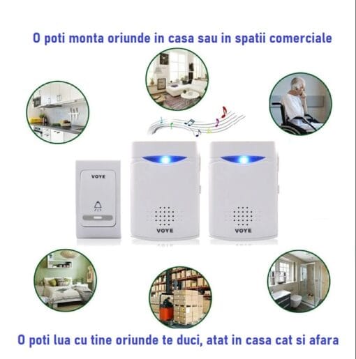 Sonerie DUBLA FARA FIR ( wireless), cu baterii - imagine 2