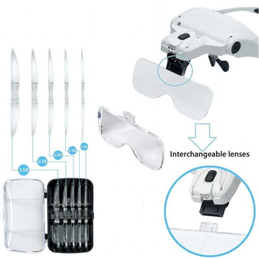 Ochelari cu 5 lupe si led - imagine 6